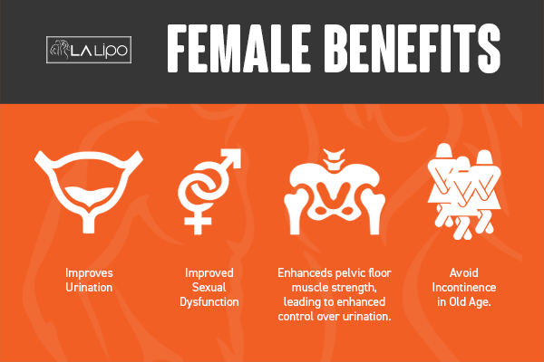 Benefits of overactive bladder treatment Bury for women